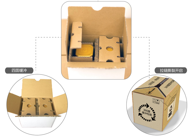 【相約西安 攜手創(chuàng)新】秉信包裝邀您參加第十屆中國包裝創(chuàng)新及可持續(xù)發(fā)展論壇