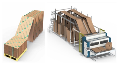 響應中國制造2025，秉信包裝領航推進紙箱包裝策略轉型