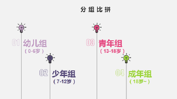 不尋常的鼠年春節(jié)-杭州秉信春節(jié)有獎創(chuàng)作活動